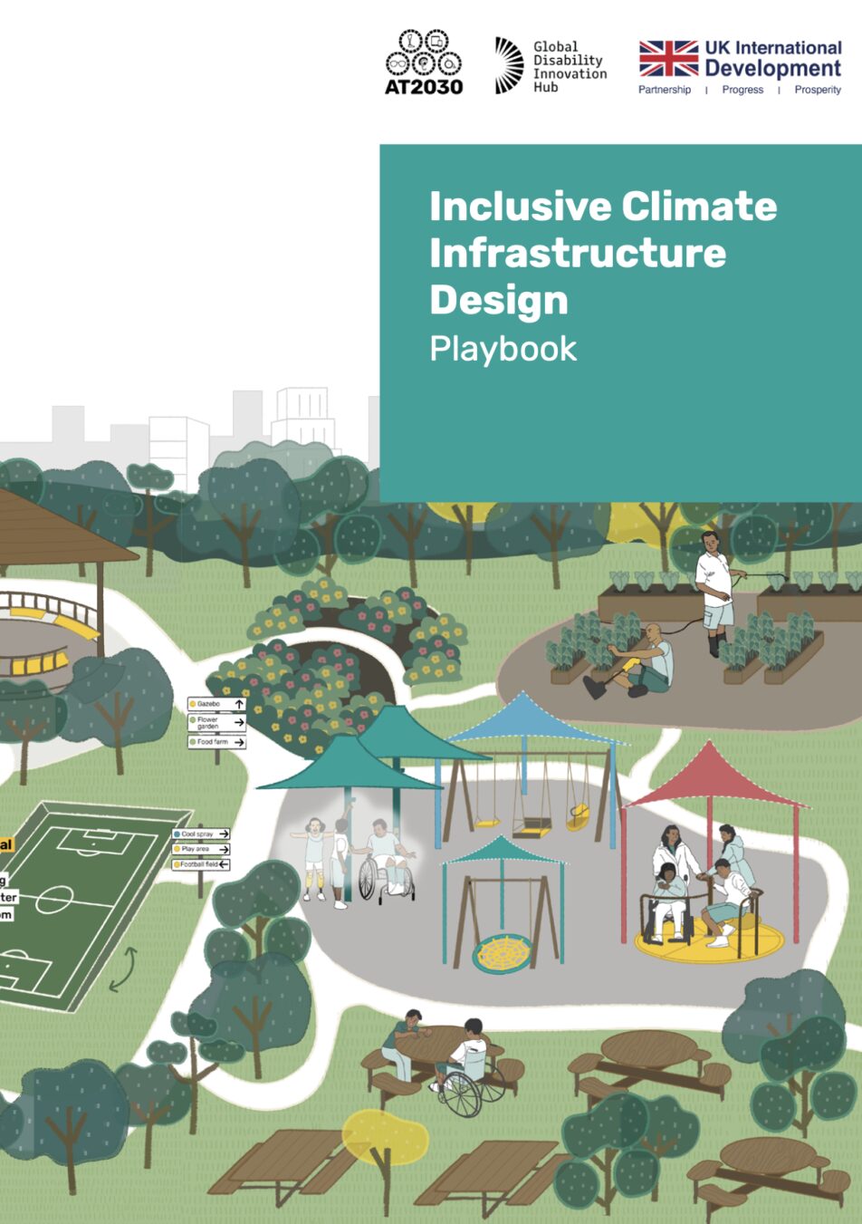 Inclusive climate infrastructure design playbook