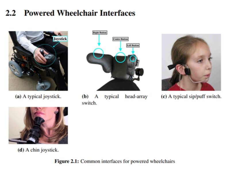 A screenshot of examples of common interfaces of wheelchair use, a joy stick, head control and sip/puff switch